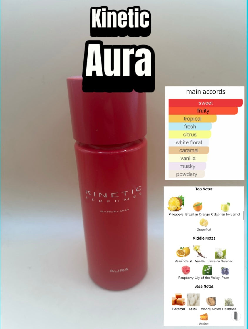 Kinetic Aura