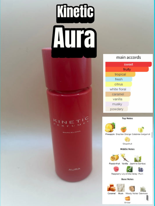 Kinetic Aura
